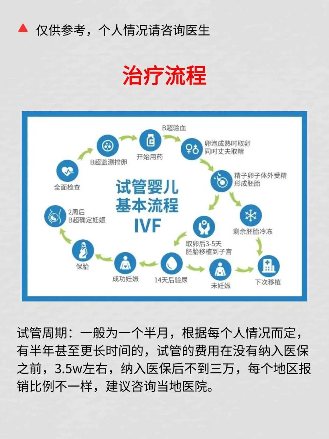 考试当天放生泥鳅能提高成绩，考试当天放生泥鳅能提高成绩