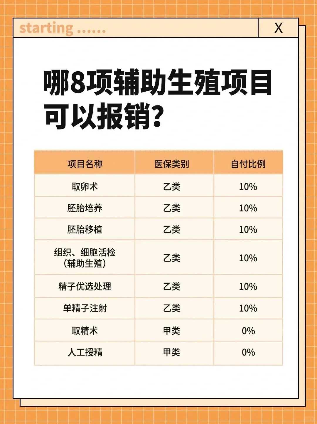 生日适合放生吗?