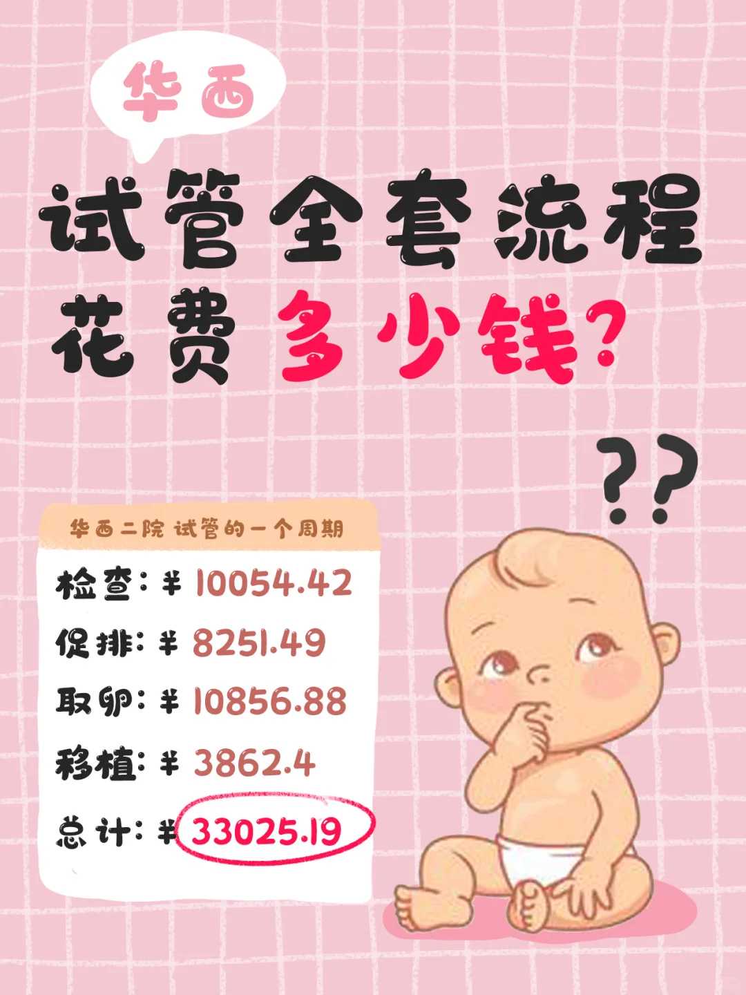 生病放生多少身体有变化，钱多的时候大放生，钱少的时候小放生