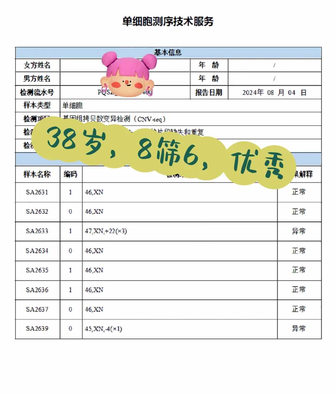 放生法事图片，怎么给小孩扎辫子图片