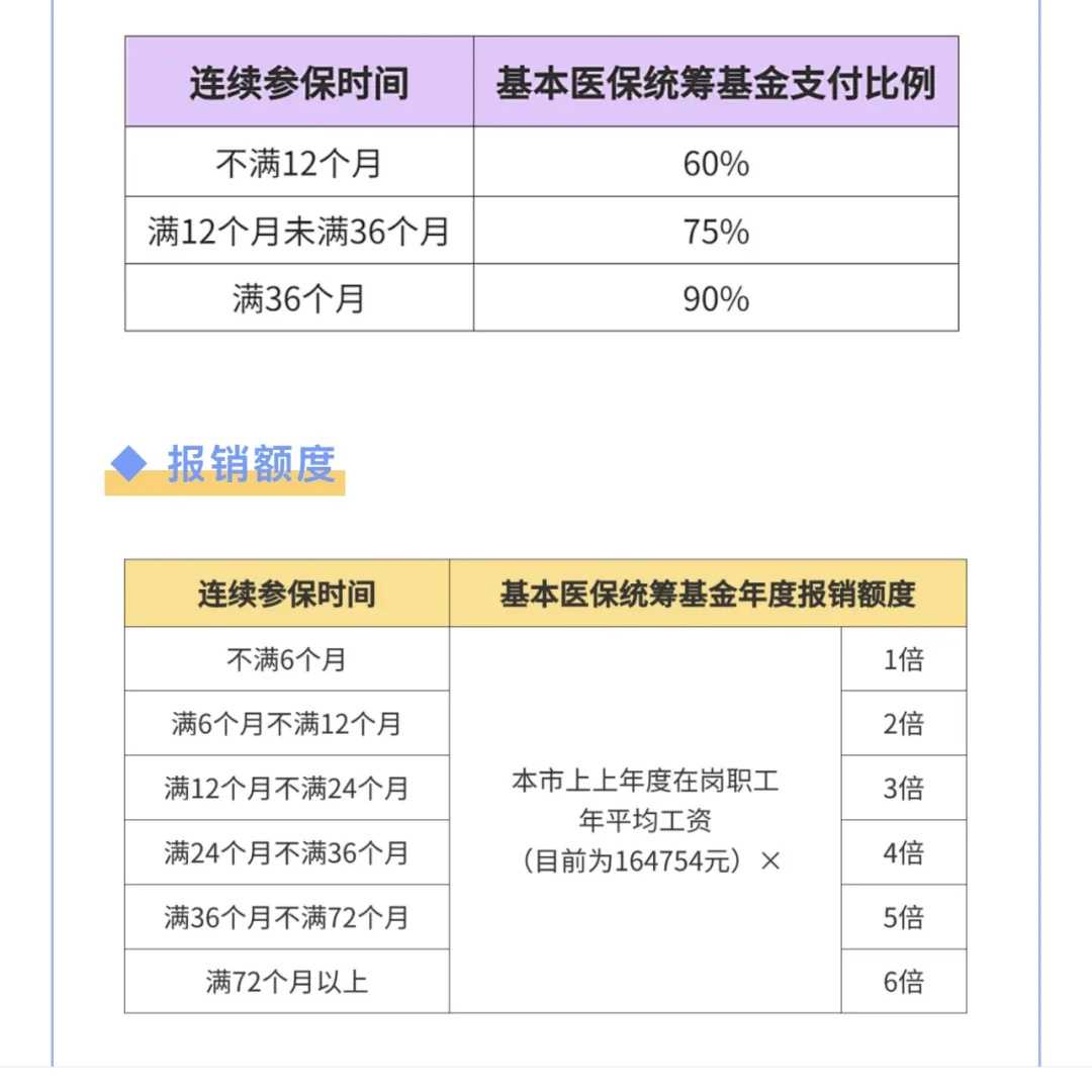 福建哪里适合放生乌龟，这个时间福建哪里的海滩好玩？