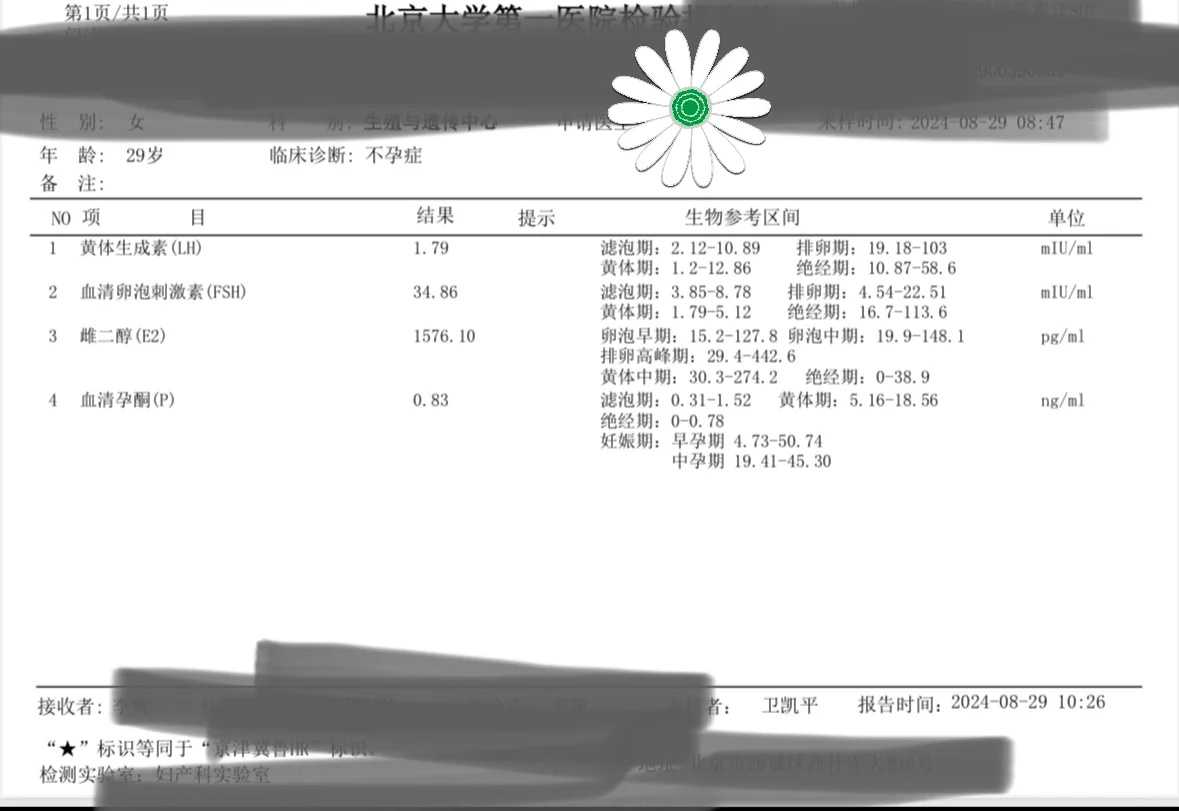 代放生长江可以买什么