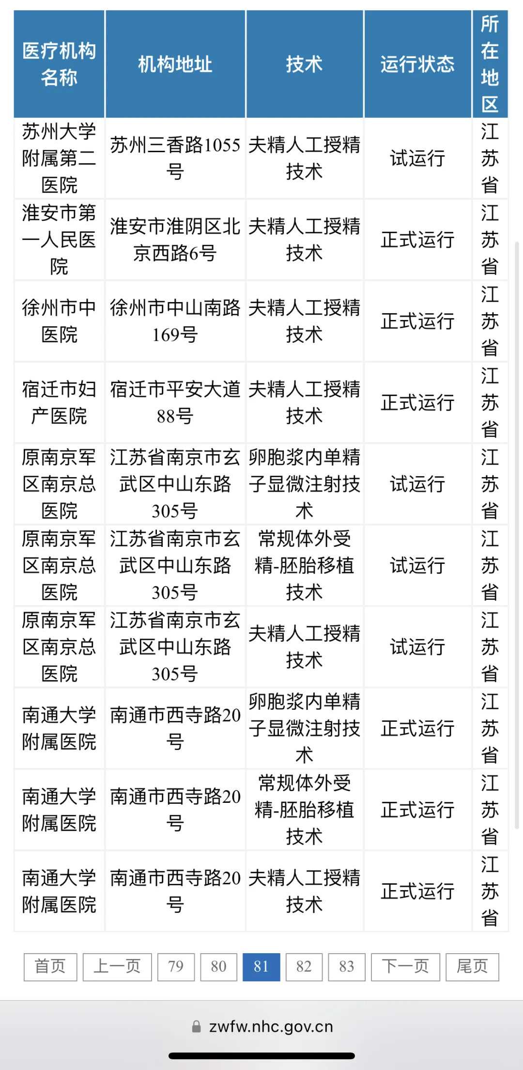 福州放生池花园地址，福州哪里可以放生鱼类，福州放生鱼去哪里