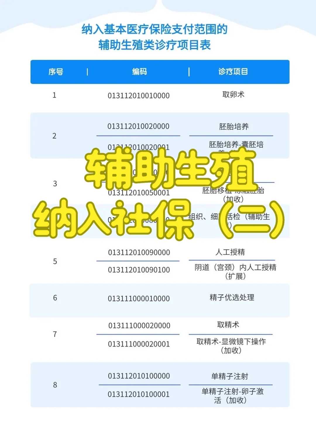 深圳放生的鱼（深圳在哪里放生比较好）