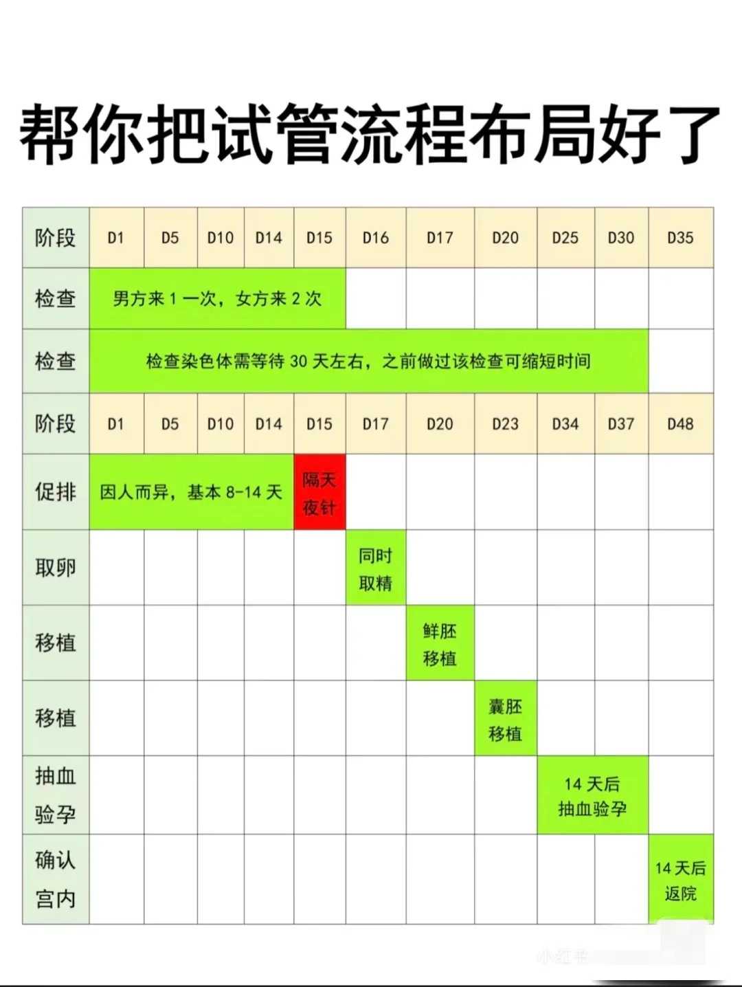 天津放生可以化解堕胎吗（天津放生鸟类的福报）