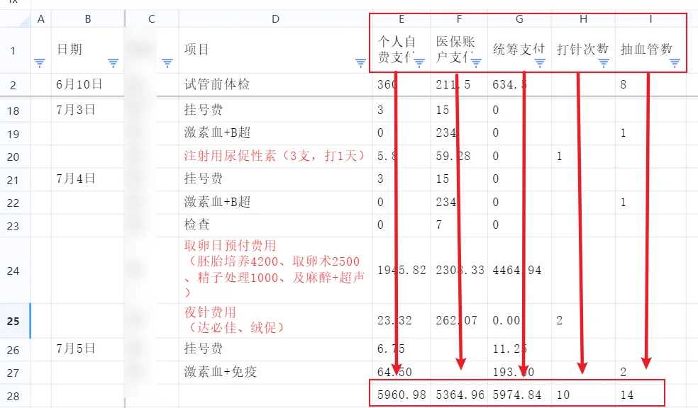 无锡打胎后放生，无锡做法事放生作用，无锡每个月放生好吗