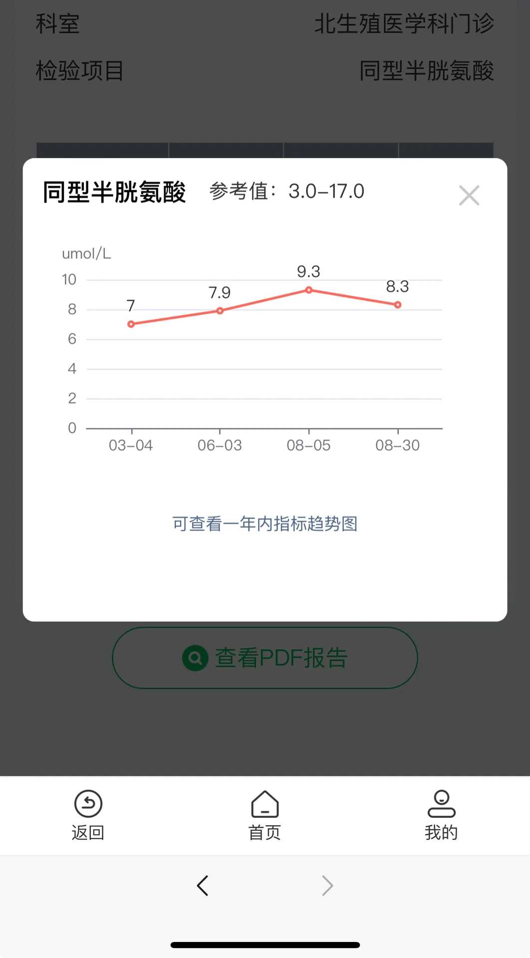 放生团队滁州2023年八月份那天放生好【滁州在哪里放生】