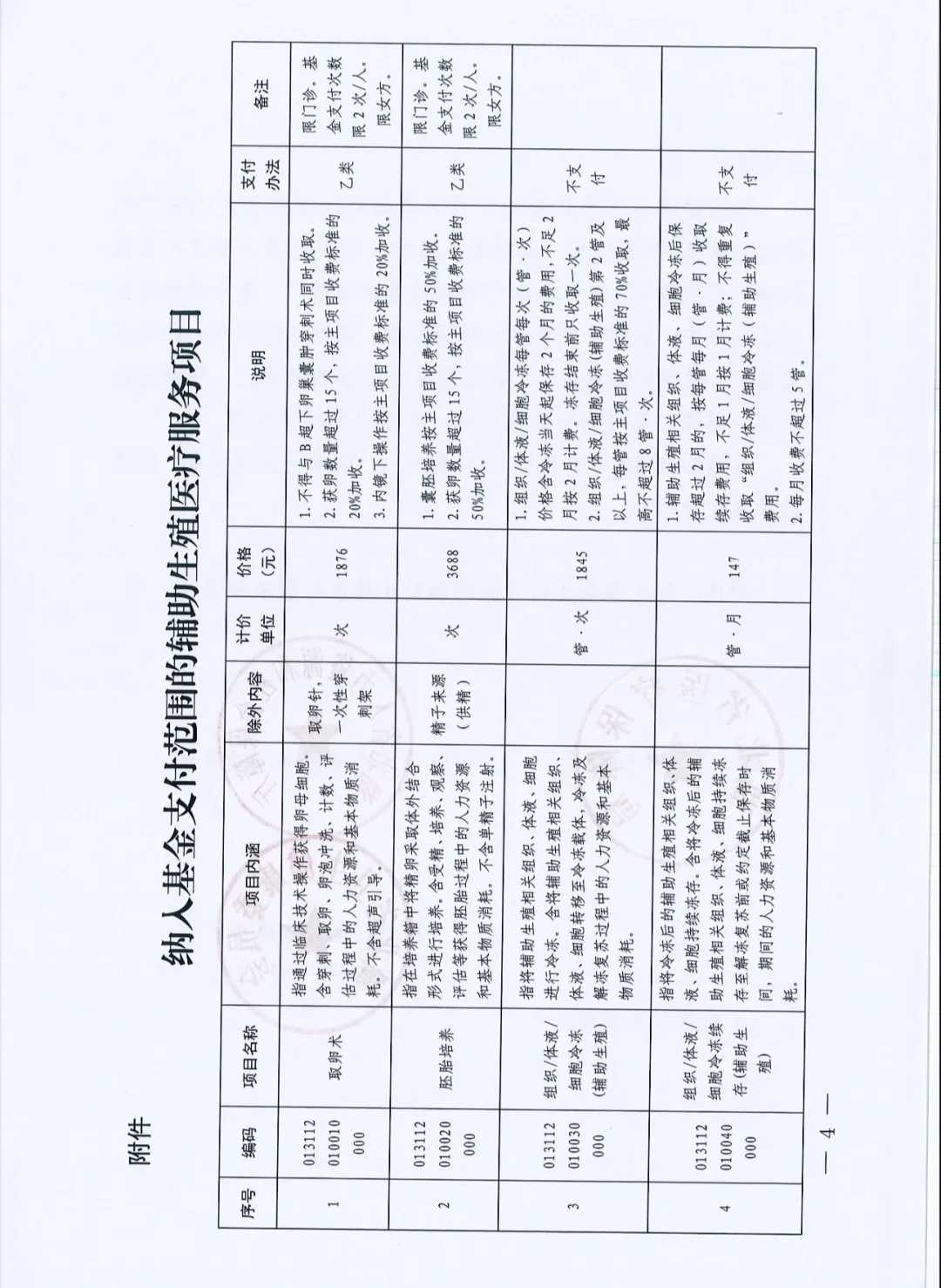 什么人不适宜放生呢，初秋选择什么运动最适宜