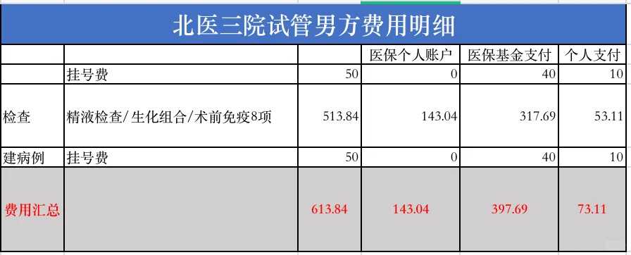 无锡放生鱼籽，无锡放生斑鸠有什么功德，无锡替亡人放生怎样写