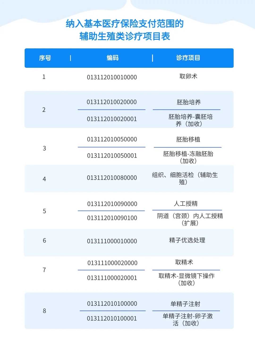 放生团宿迁本命年虎放生有什么讲究【宿迁放生鸡的地方】
