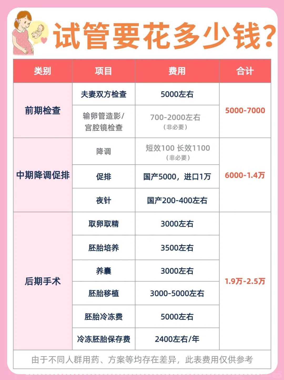 放生可以化解堕胎吗张家口明天孩子出高考成绩去放生可以吗【放生虫子有啥好