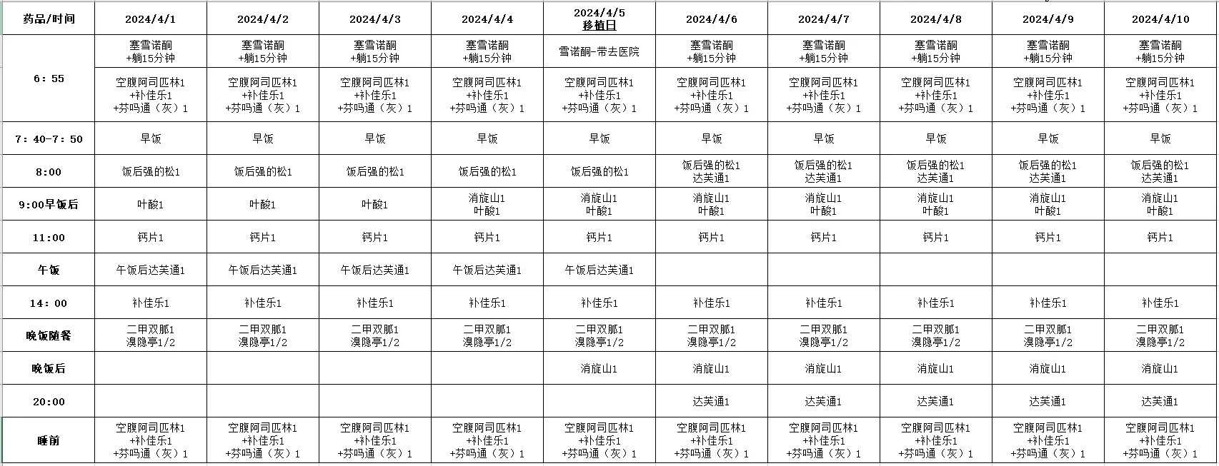 秦皇岛放生泥鳅的地方，秦皇岛放生泥鳅的地方