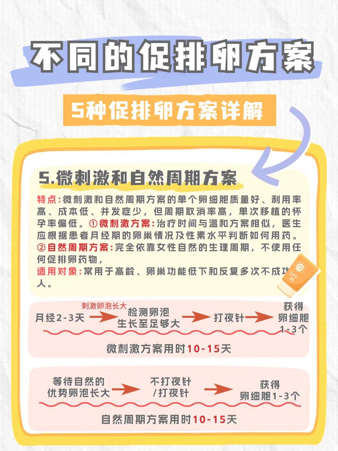 武汉放生的好地方在哪里，2023年6月放生好日子是