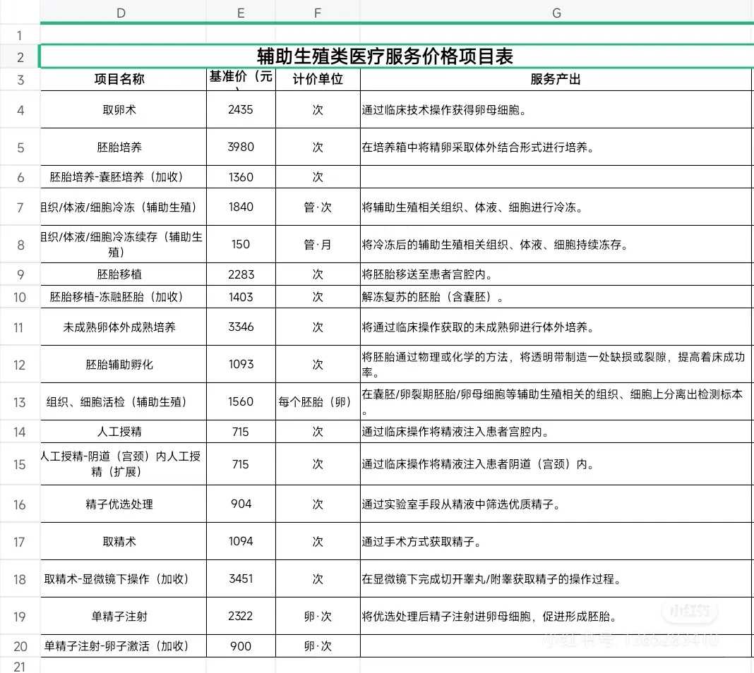 上海适合代放生鱼的地方，海派佛教及对上海人精神生活的影响