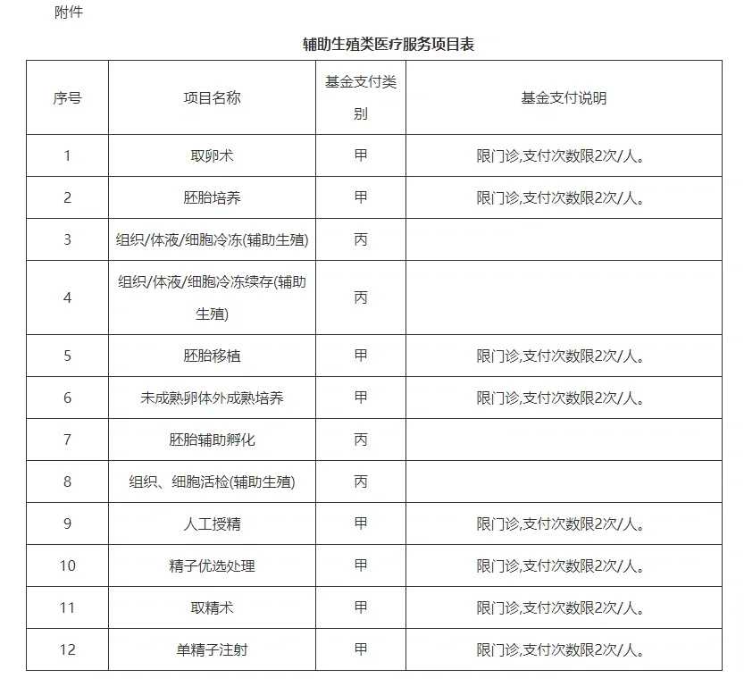 草龟苗放河里放生能活吗，能放生甲鱼在河里吗