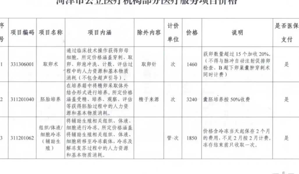 松江放生池乌鲁木齐放生回向给自己和亲人【乌龟放生的最佳时间】