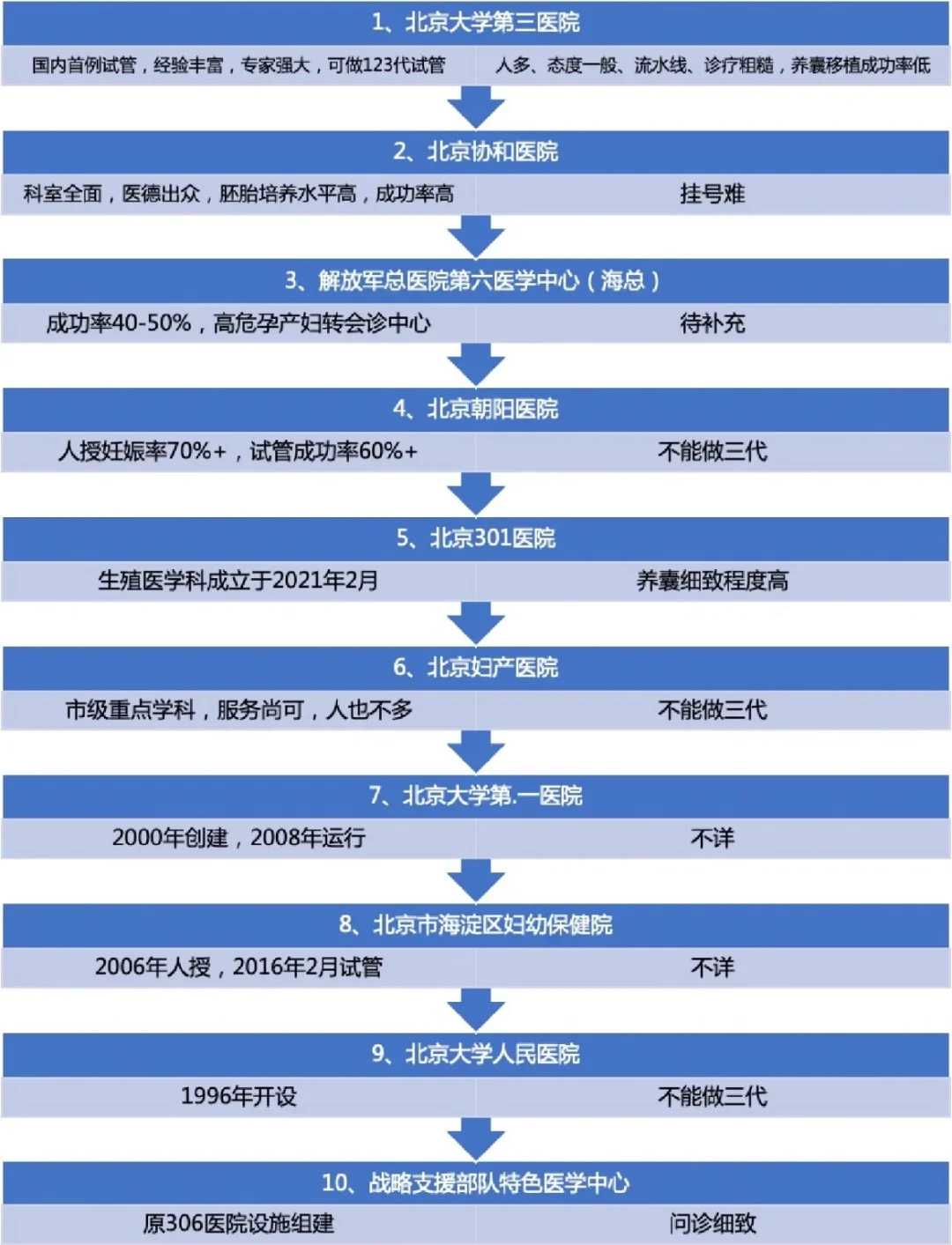 宿迁放生黄历（宿迁放生蜘蛛功德）