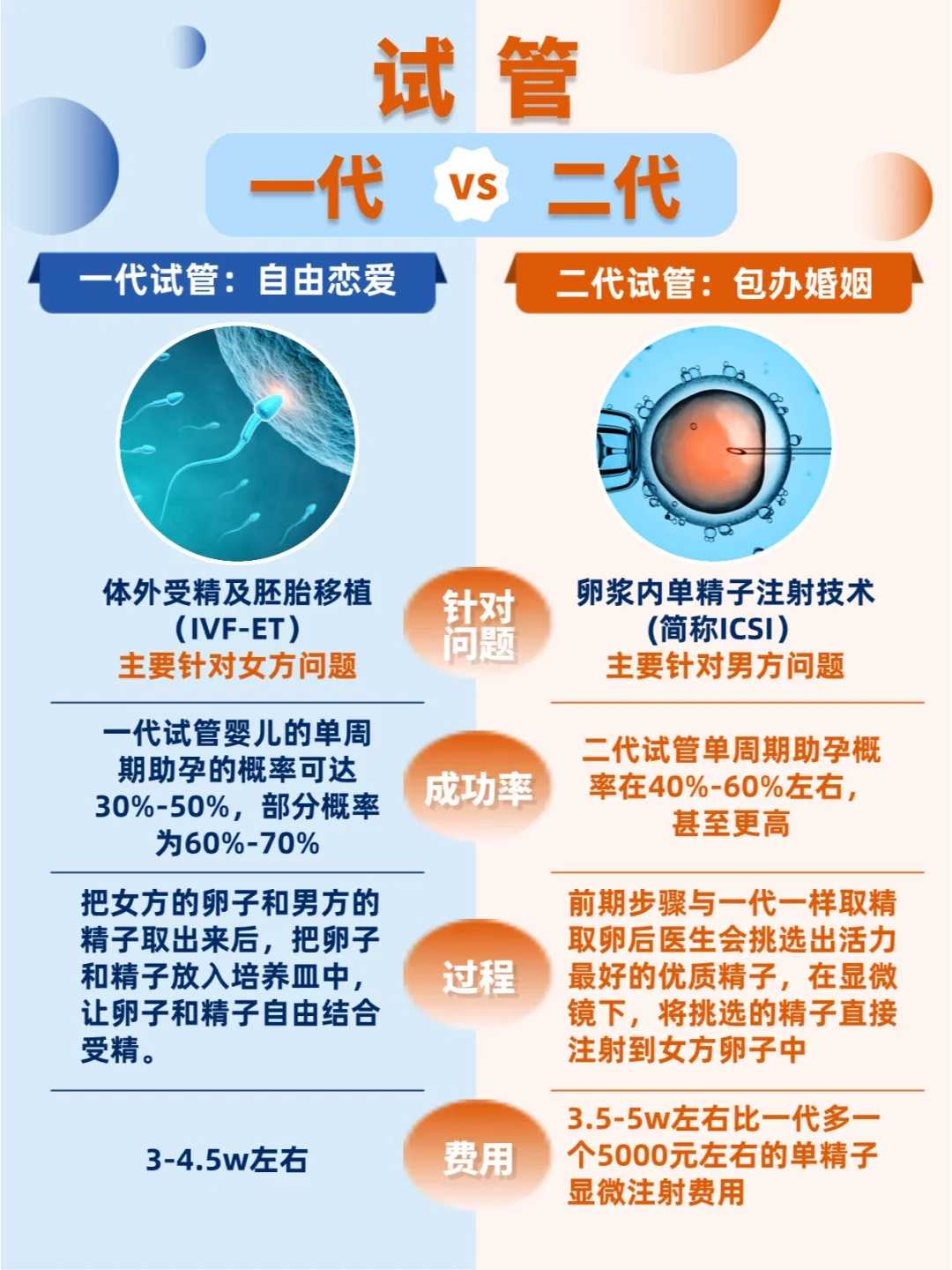 佛山放生求子得子（佛山放生组织联系方式2023）