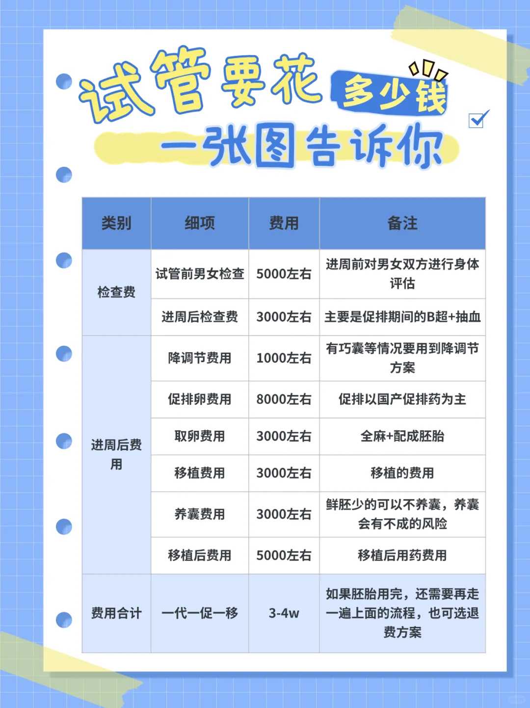 天天放生好吗天津冬天能放生吗【水花鱼苗放生能成活吗】