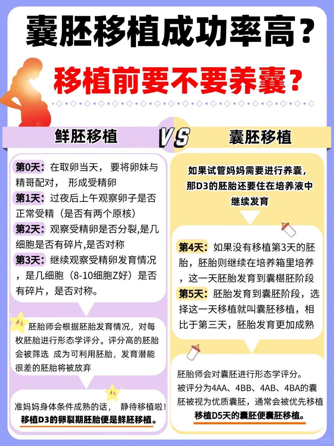 代放生最简单的话语，最简单最有效的放生仪轨