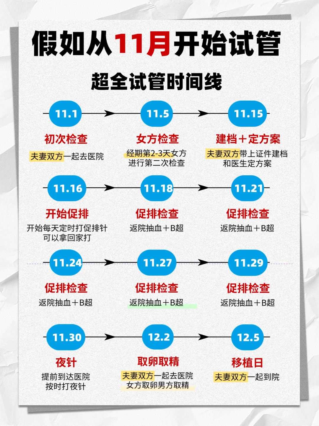 代放生都有哪些种类，放生的鸟类都有哪些？