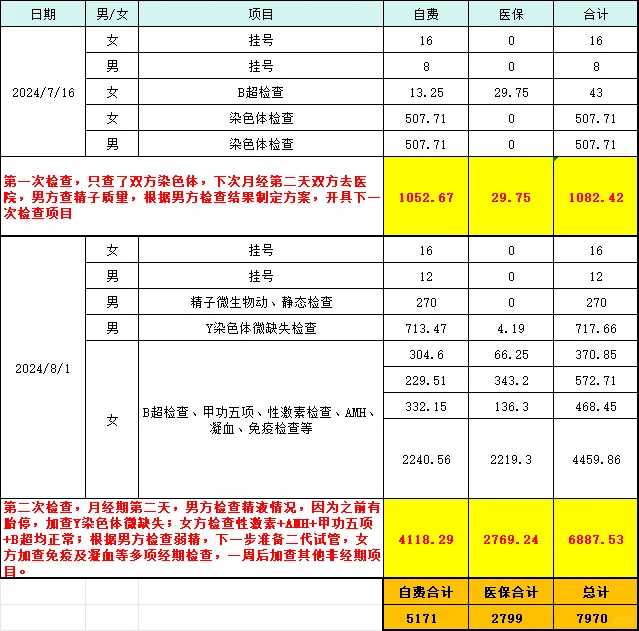 苏州放生地点公布寺庙，正月初一放生