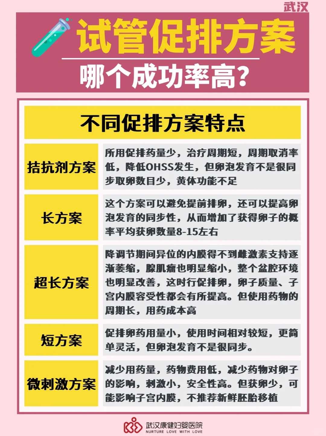 太原春节放生，春节放生，放生回向偈