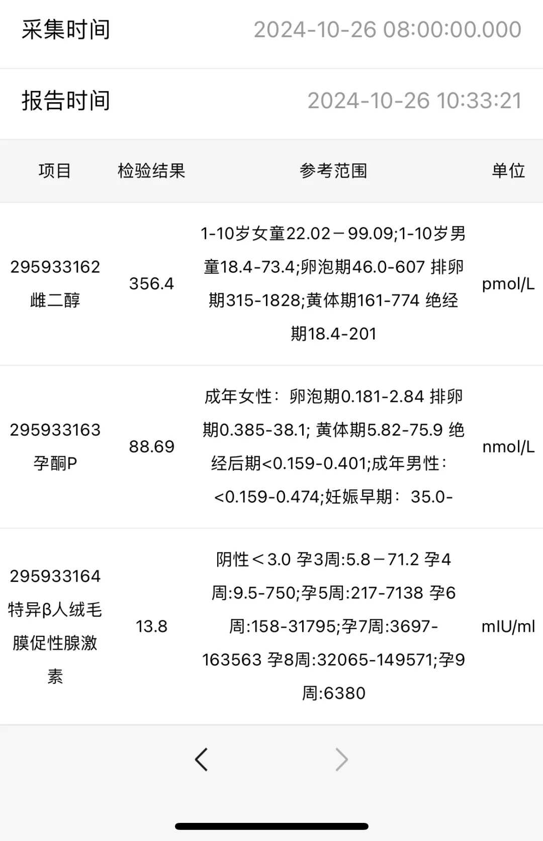 上海放生可以化解堕胎吗,上海松鼠冬天可以放生么,放生多子宜男