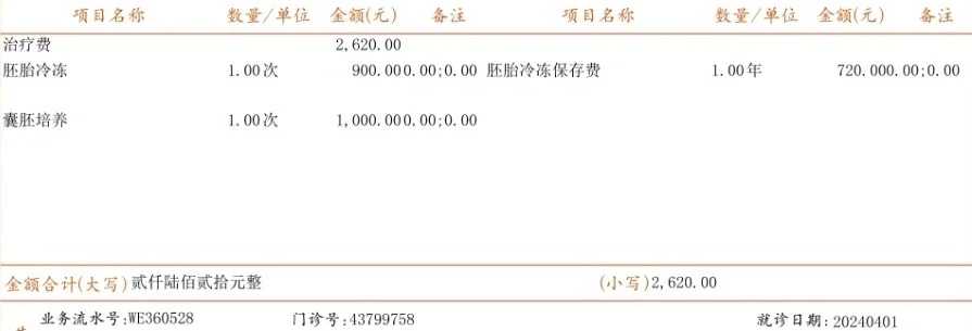 南宁放生联盟都在哪里放生，哪里可以放生乌龟，放生联盟都在哪里放生