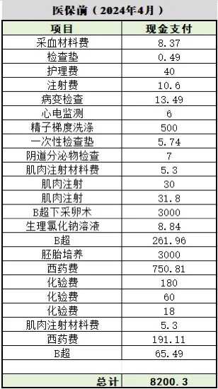 西宁放生红鲤鱼，西宁家兔可以放生野外吗，放生助印孩子考上
