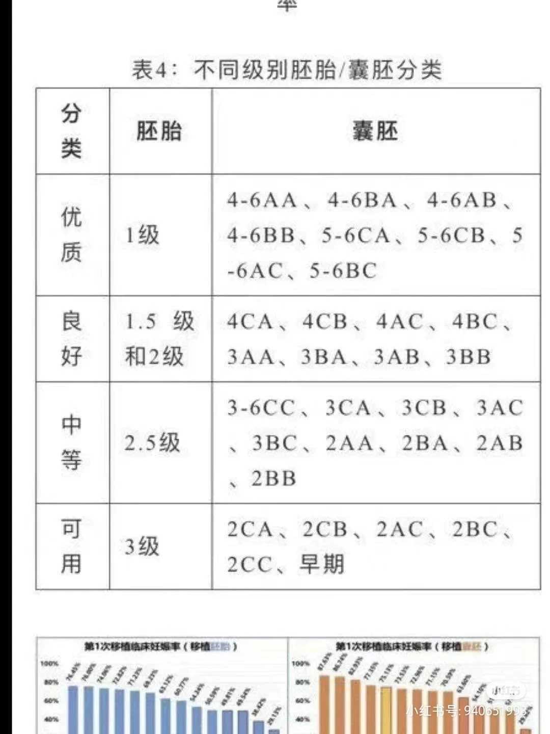 浙江代放生，浙江儿子不听话放生，浙江2023年9月放生吉日时间表