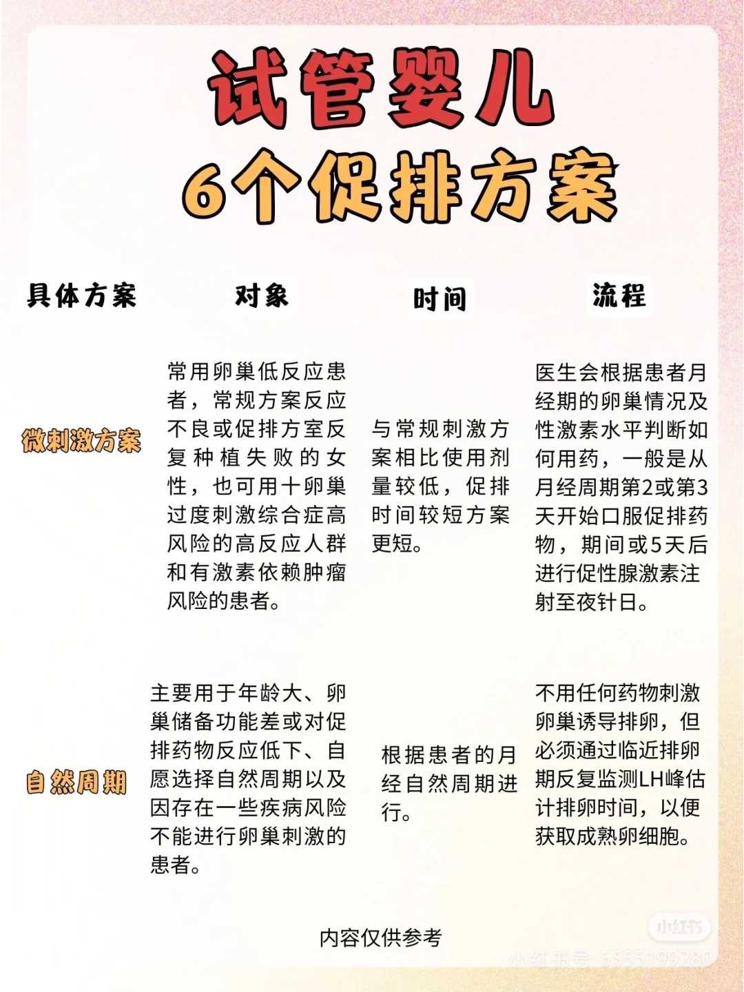 放生泥鳅最好重庆鲈鱼适合代放生吗【放生不念仪轨有用吗】