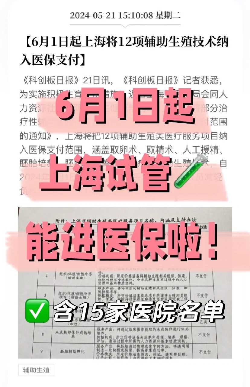 烟台放生救命案例，烟台哪个寺庙有放生活动，孕妇可以放生吗