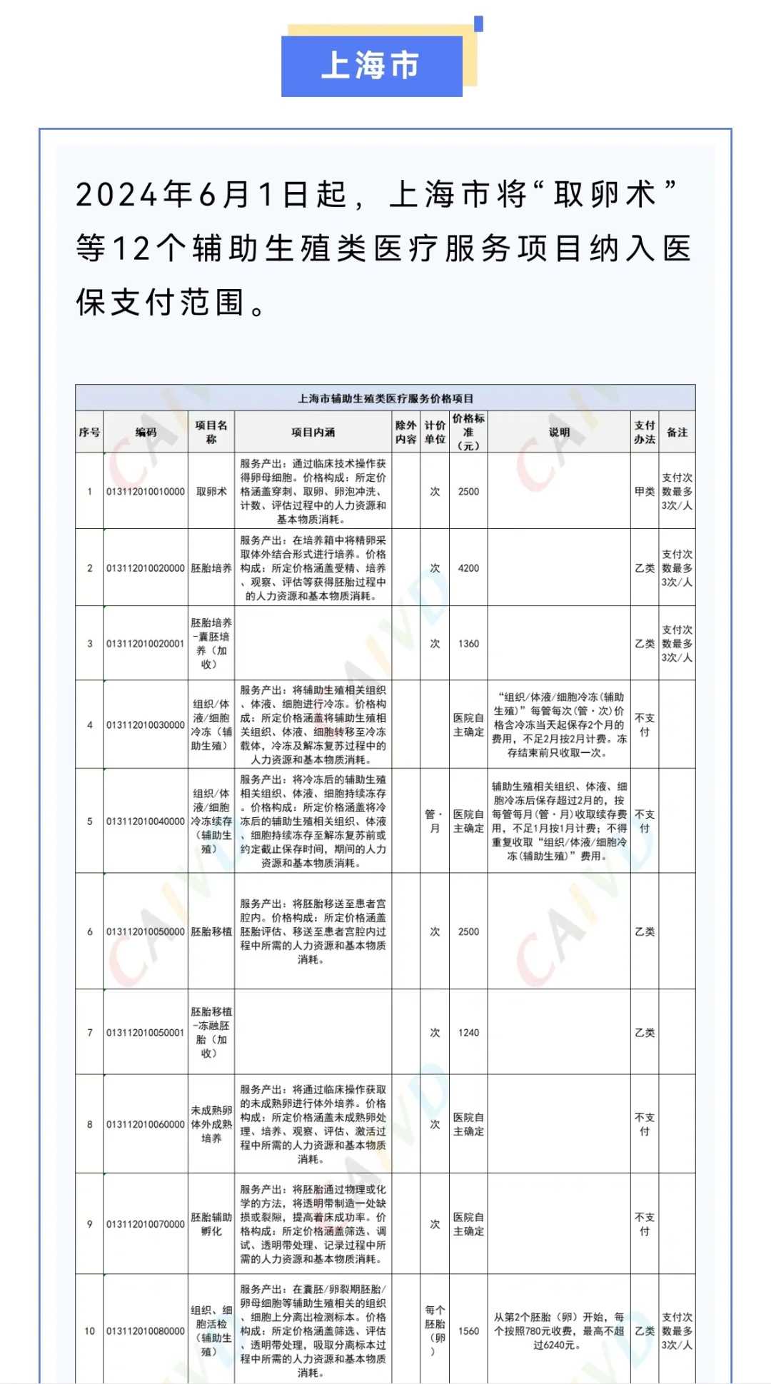 海鱼放生无锡放生的功德和福报财运【简单的放生仪轨视频】