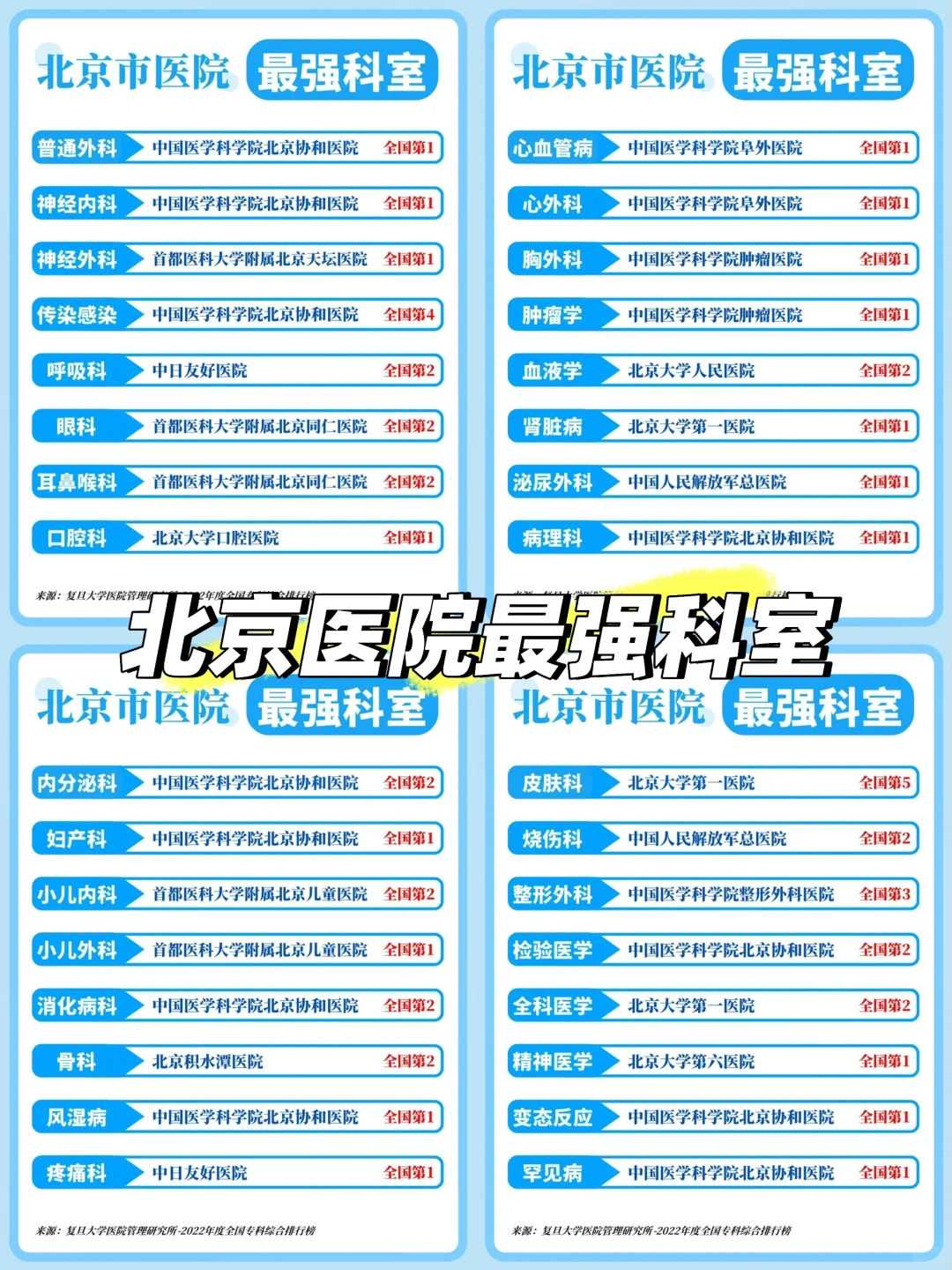 放生地点东莞哪里可以放生鸭子的地方【放生那些日子最好】