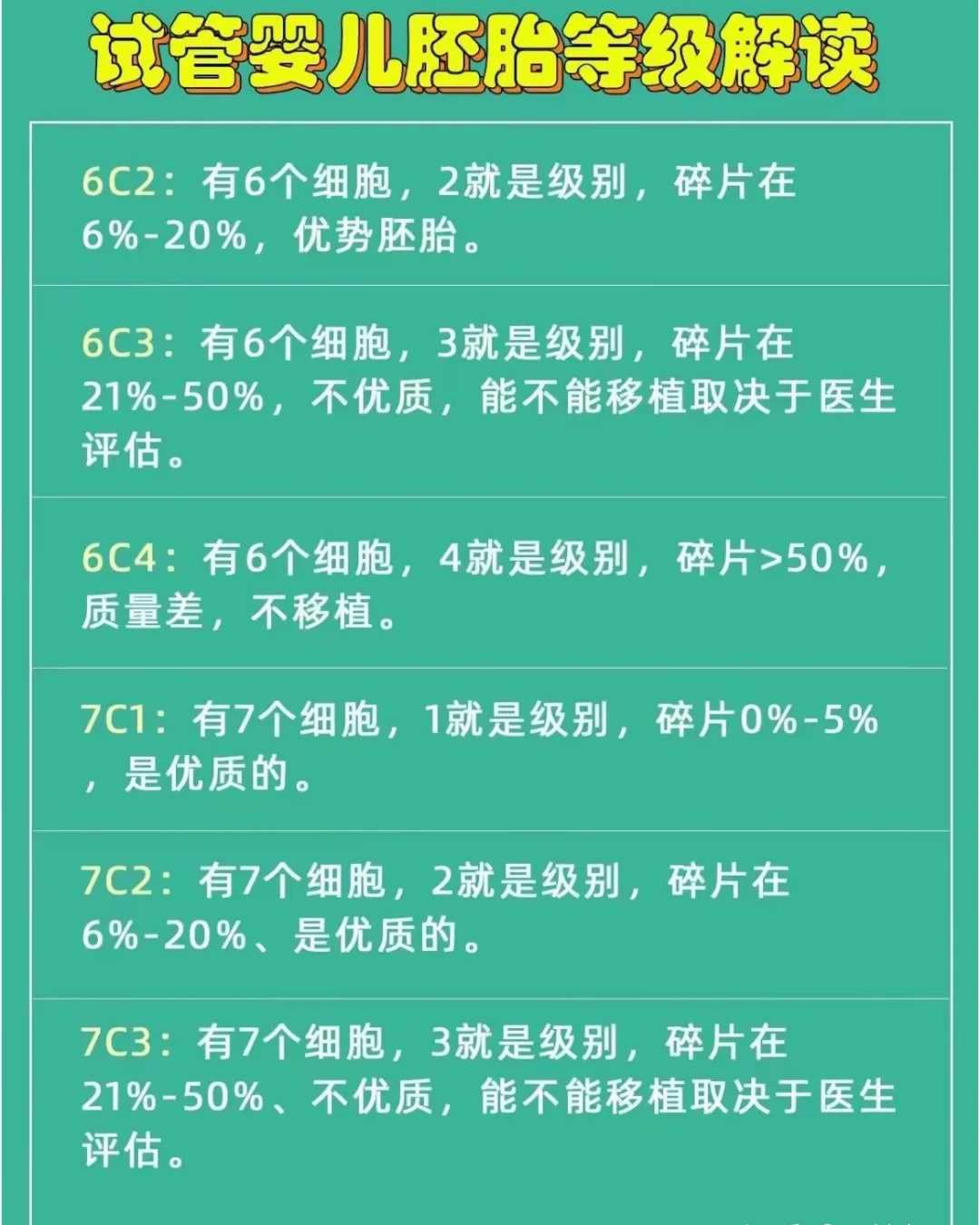 放生了泥鳅以后还能吃泥鳅吗，泥鳅能放生在什么地方？