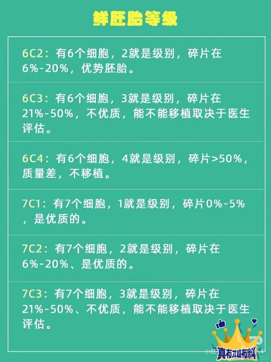 放生选什么鱼长春八月初一放生要说点什么吗【长春河放生】