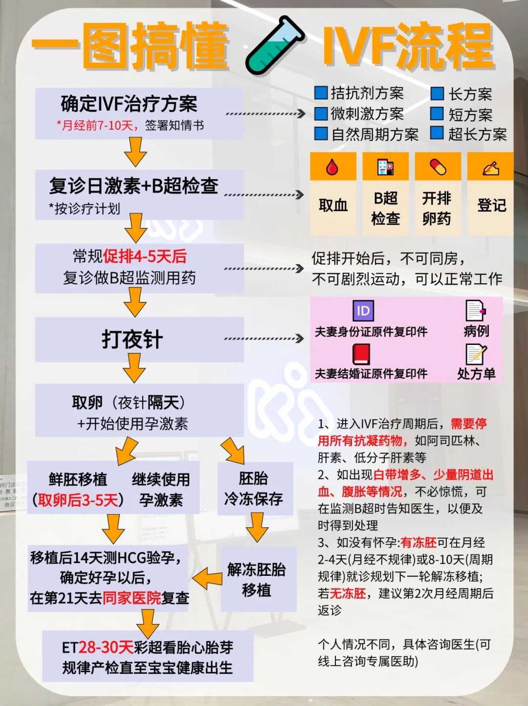 无锡如何放生,无锡番禺哪里有放生的地方,无锡家养乌龟如何放生