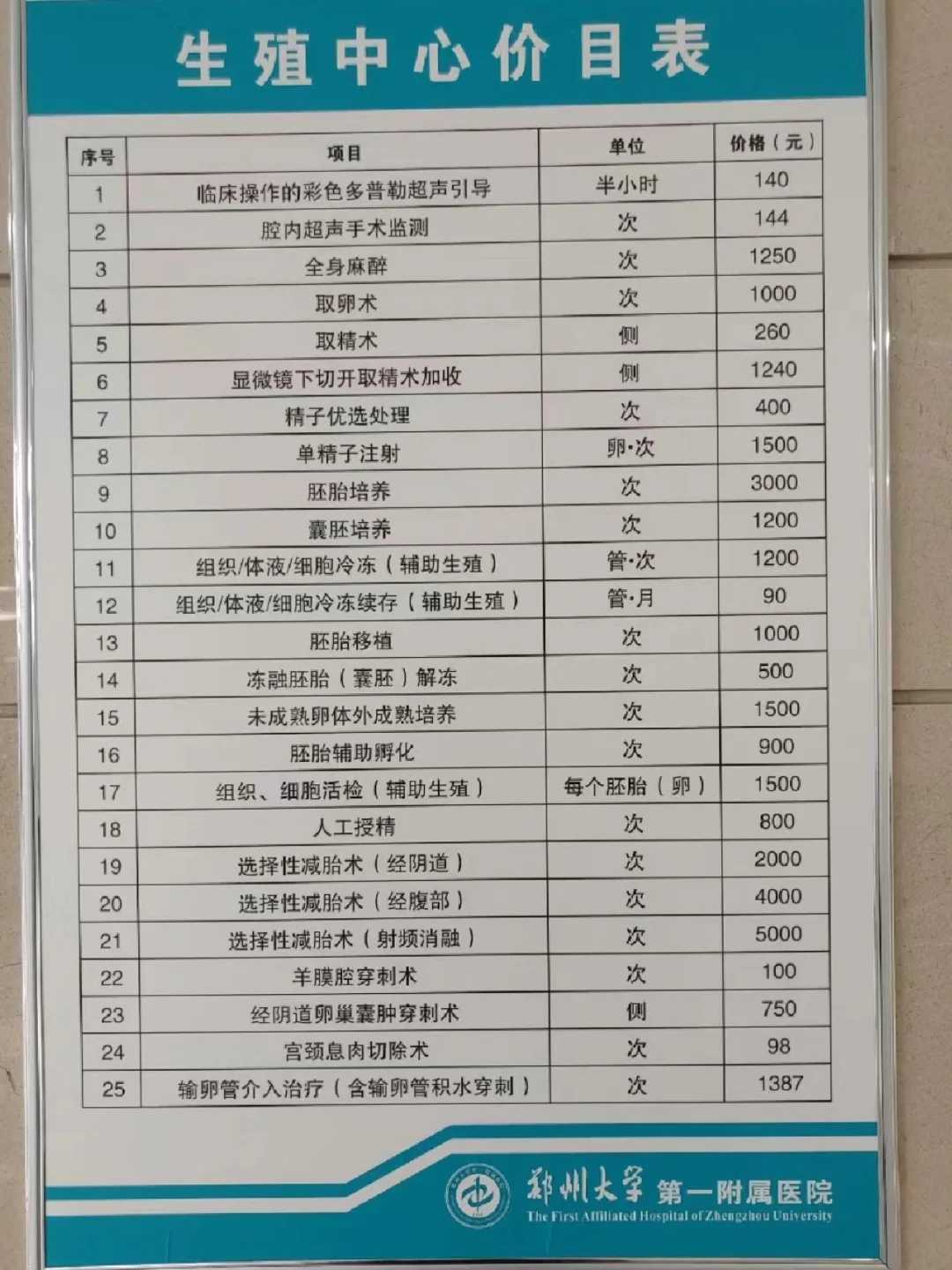 广东冬天放生放鸽子能活吗，放生六条大鲤鱼代表什么