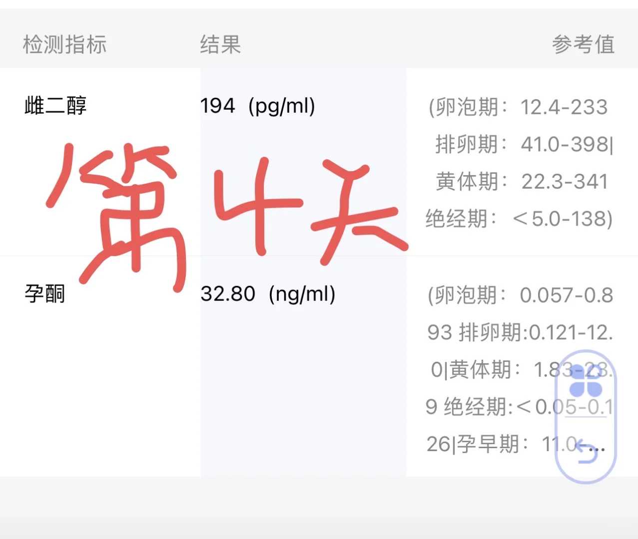 什么叫随喜代放生