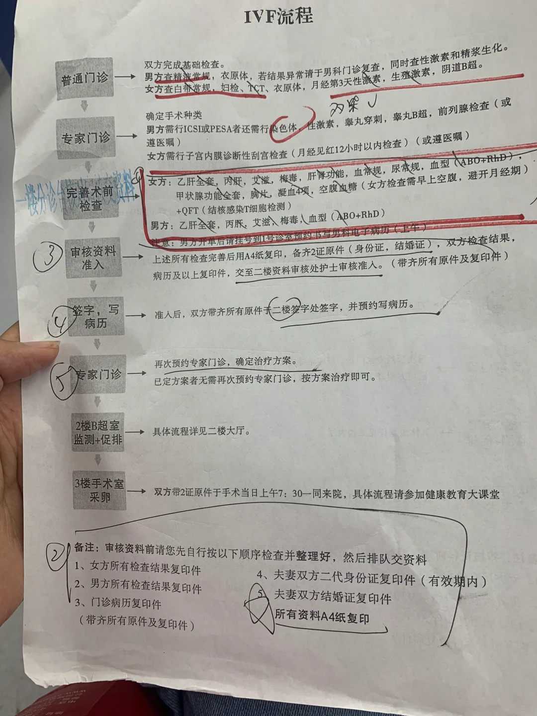 南宁小乌龟放生,南宁适合放生乌龟的地方,放生后念什么回向