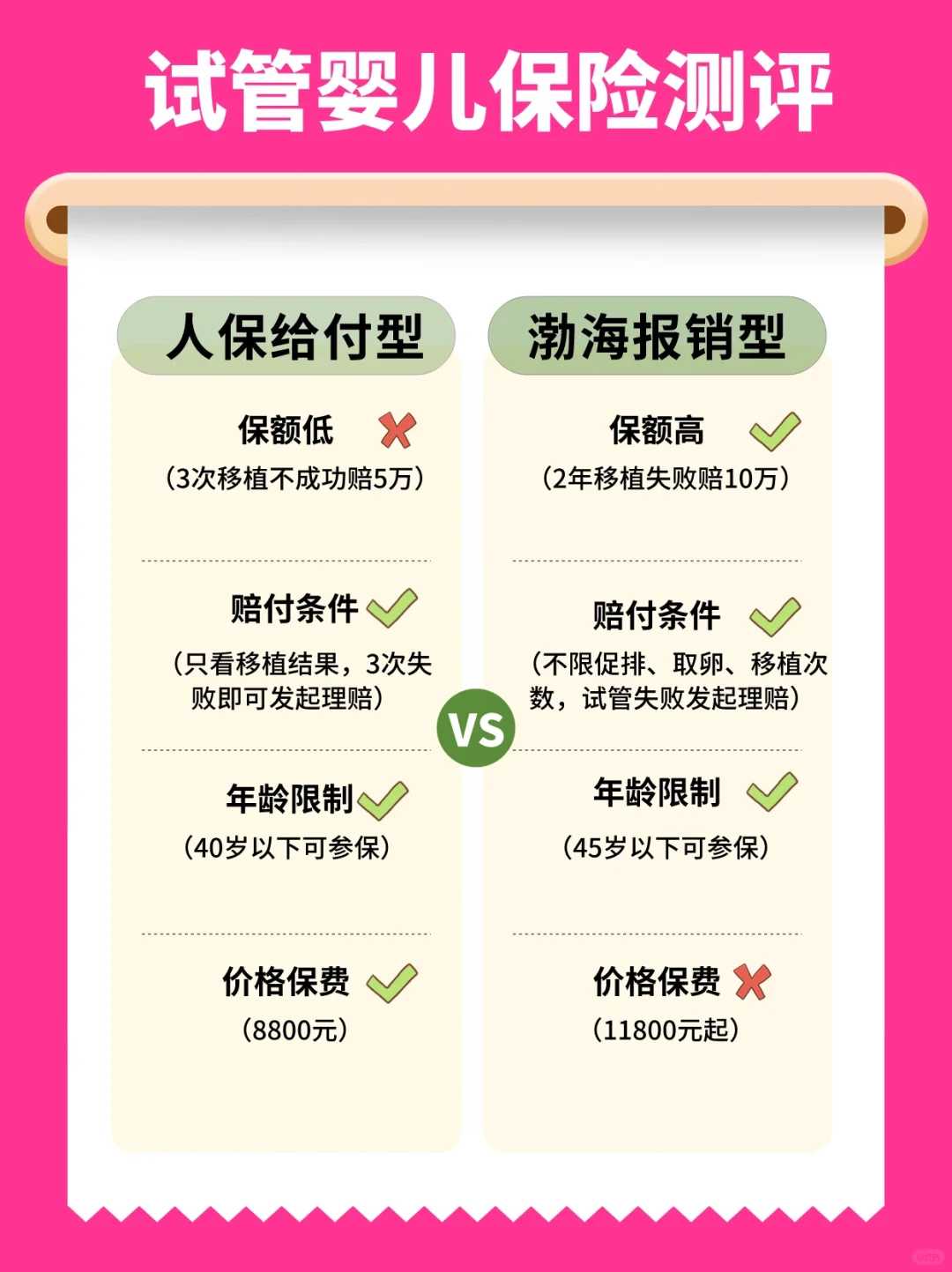 盐城那里有放生法会（盐城泥鳅放生江里还能活吗）