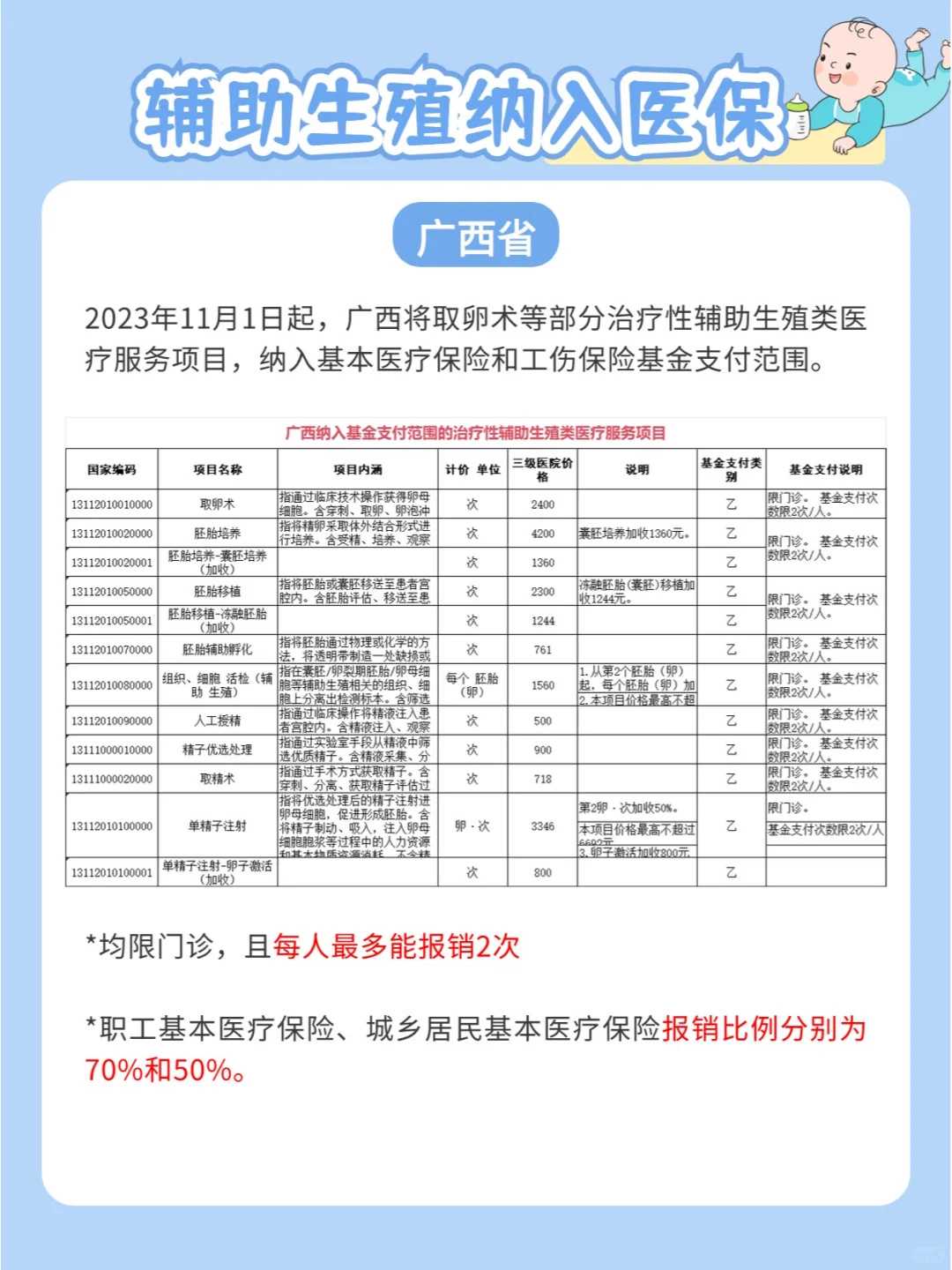 代放生鸡图片，现代因果实录：金毛大公鸡