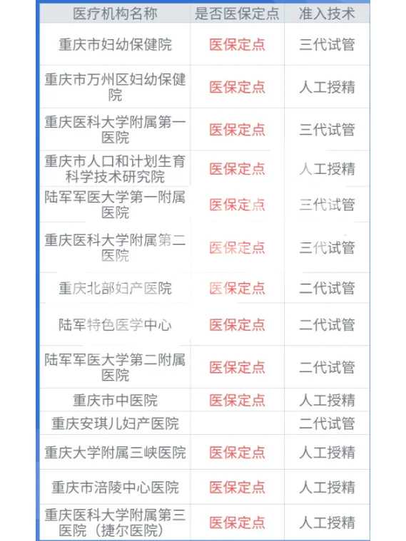 宁波草龟秋天放生好吗，草龟秋天放生好吗，求儿子放生什么