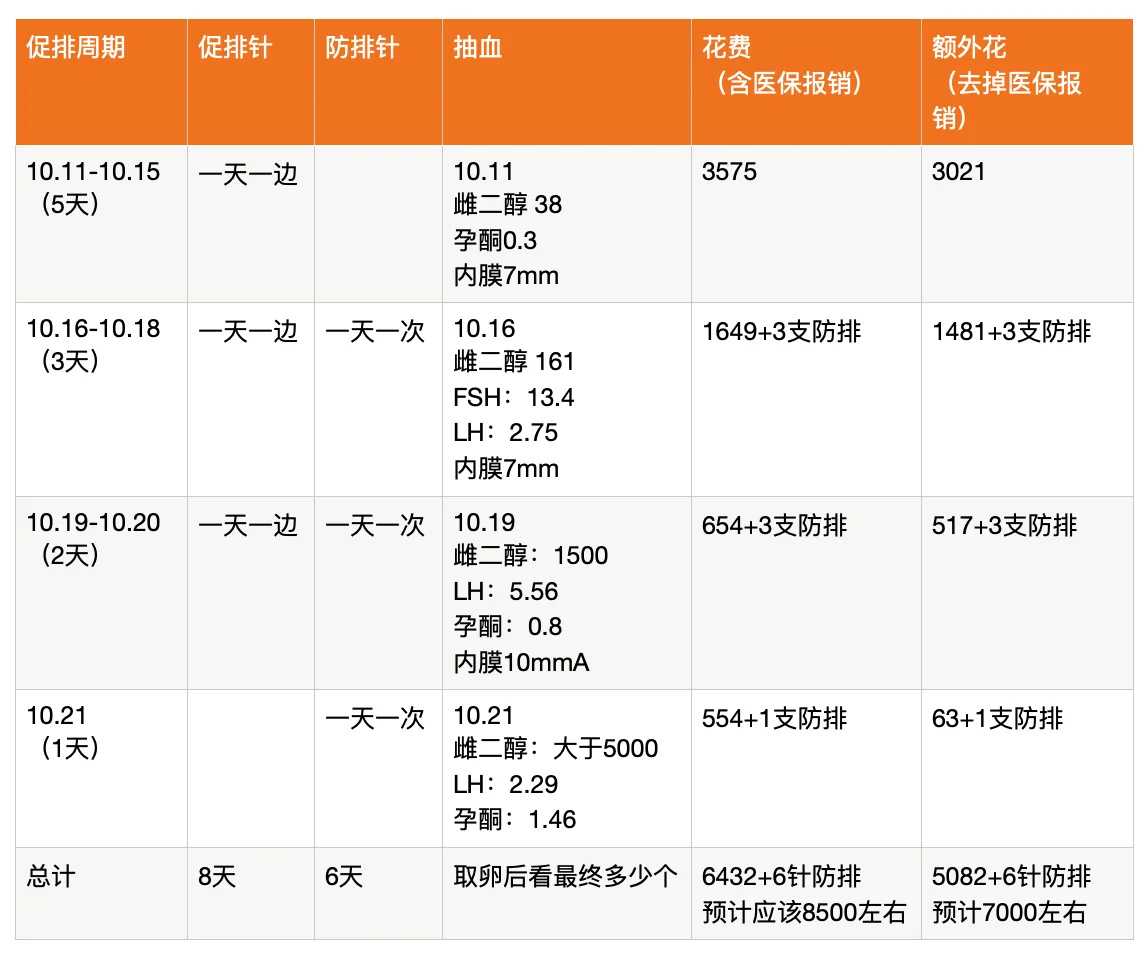 去寺庙代放生代表什么，沉默不代表智慧