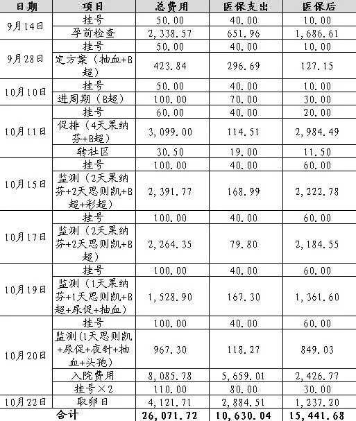 酒泉放生鱼咒口诀，放生鱼咒口诀，澳门放生团