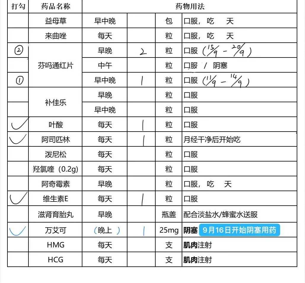 打胎后应该代放生什么鱼