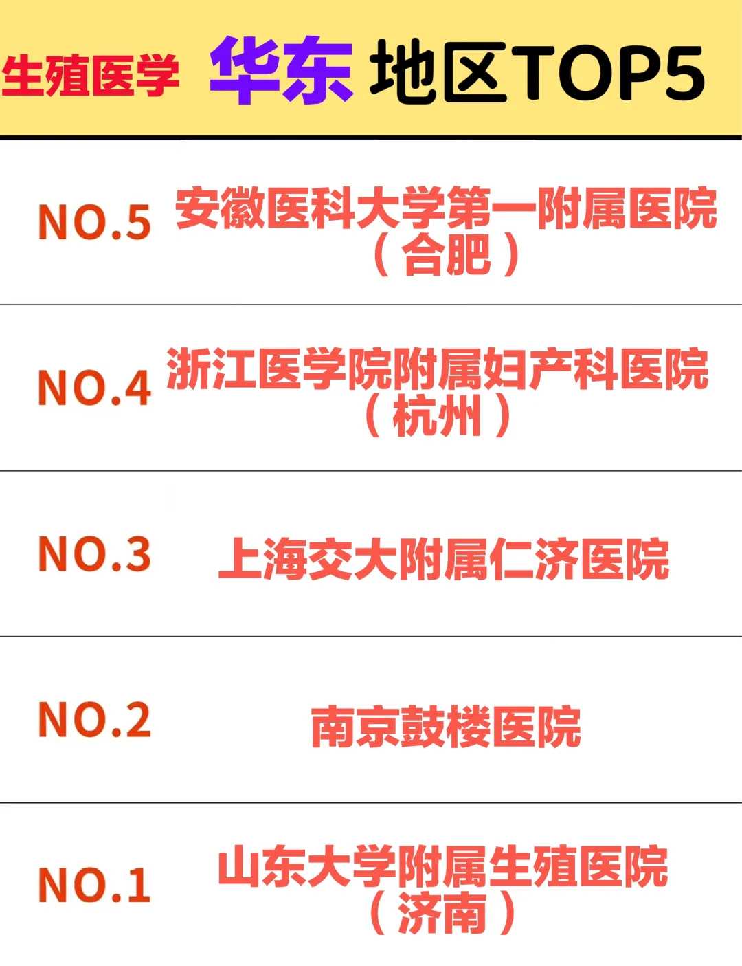 郑州鸽子如何放生,郑州放生黑鱼的功德和福报,郑州护生比放生更重要