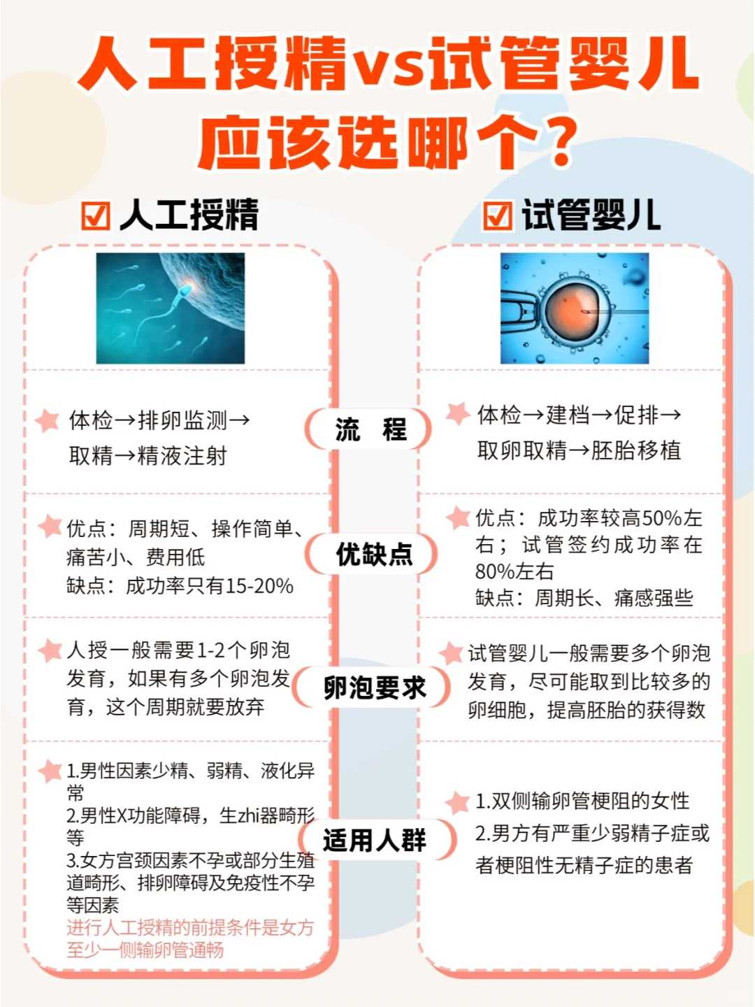 南宁寺庙放生乌龟（南宁佛教的放生都是在什么日子）