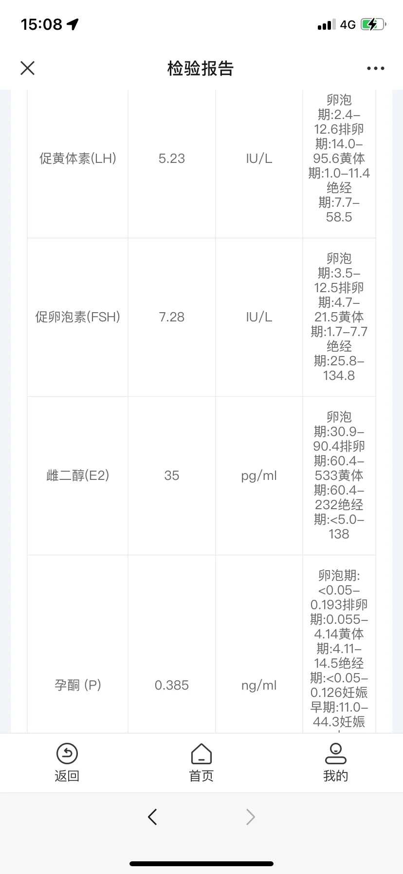 放生龟图片四川代放生简单仪式【抓到别人放生的甲鱼】